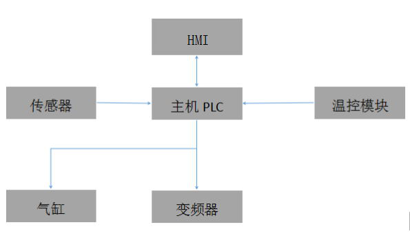 1616640572329925.png 图片6.png
