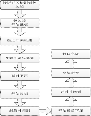 1616641353952005.png 图片24.png